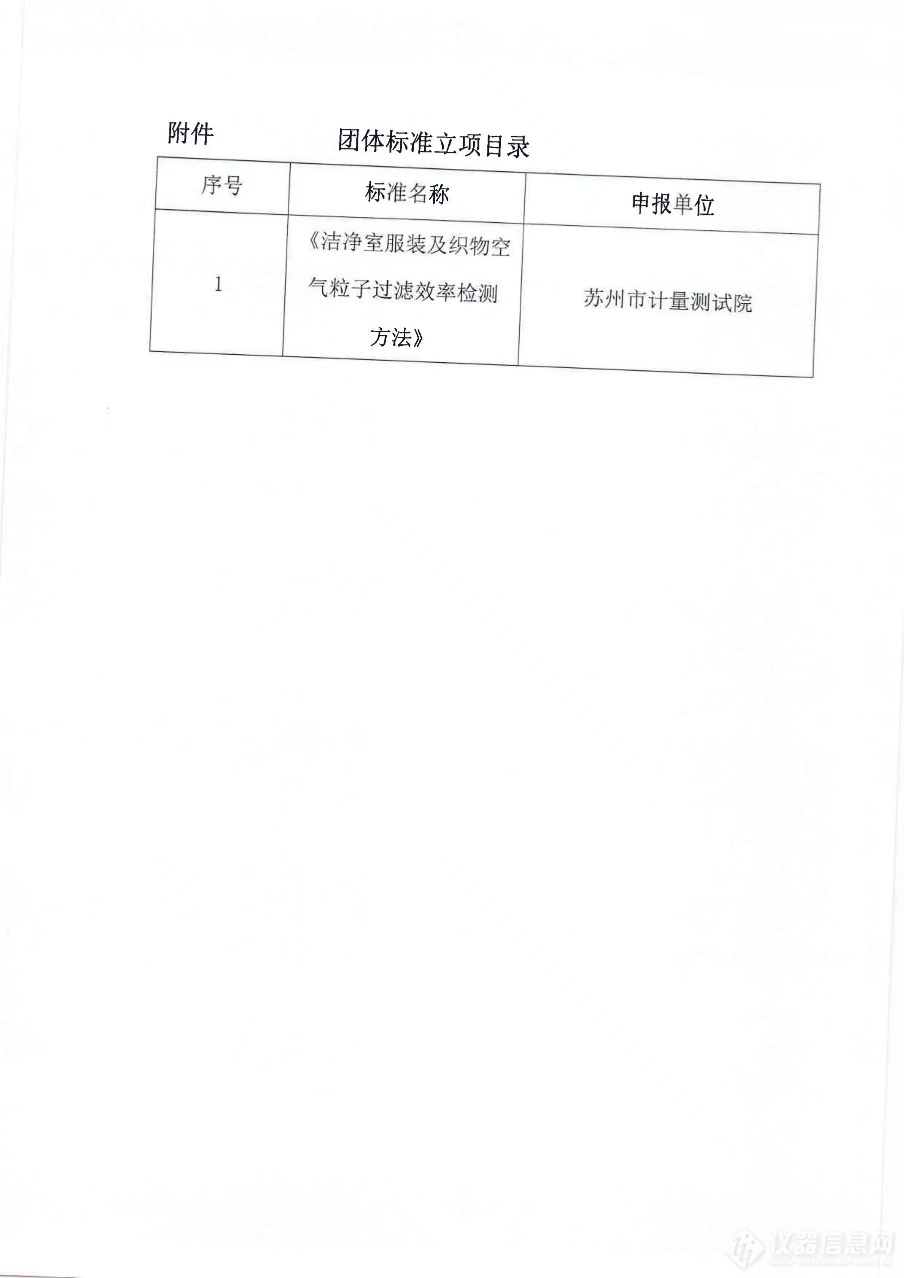 苏州市计量测试学会关于《人唾液中葡萄糖浓度的测定 离子色谱法》等2项团体标准的立项公告