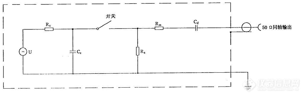 电快速瞬变脉冲群发生器1.jpg