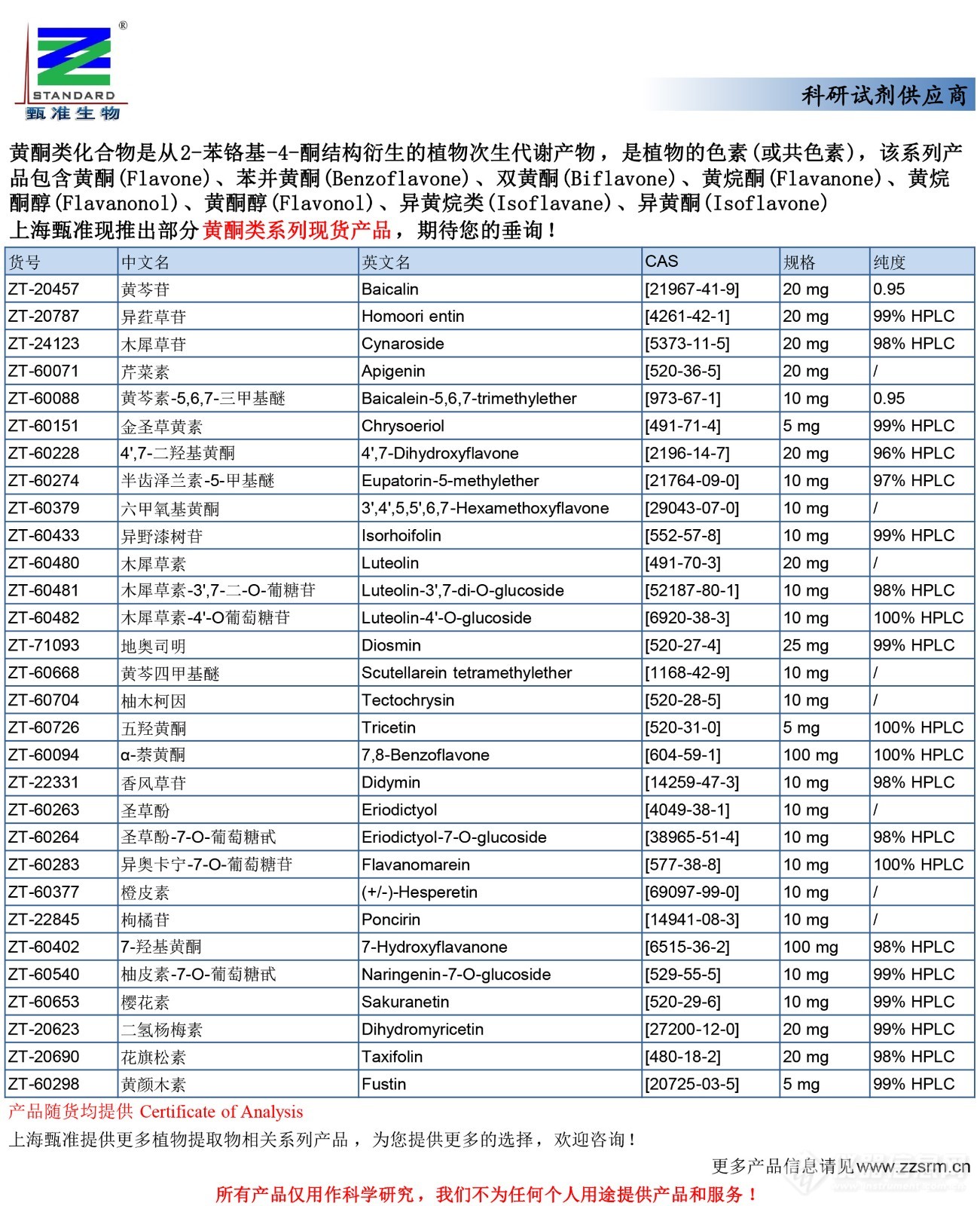 55-黄酮相关系列现货产品-推广1.jpg