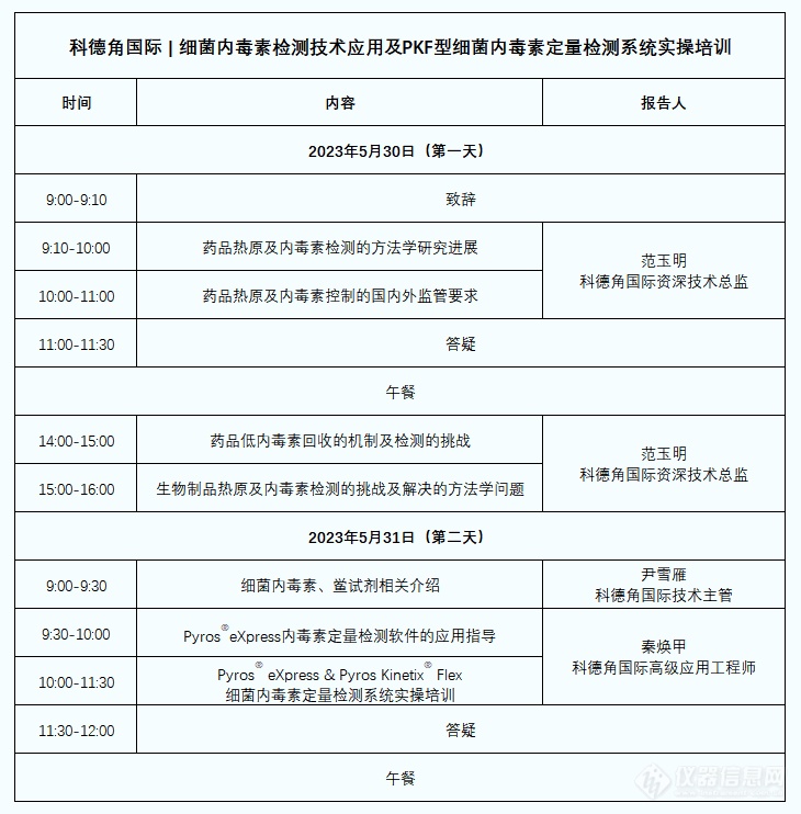 科德角国际 | 细菌内毒素检测技术应用及PKF型细菌内毒素定量检测系统实操培训