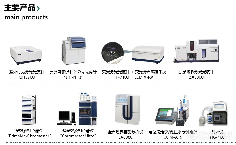 分析产品图.PNG