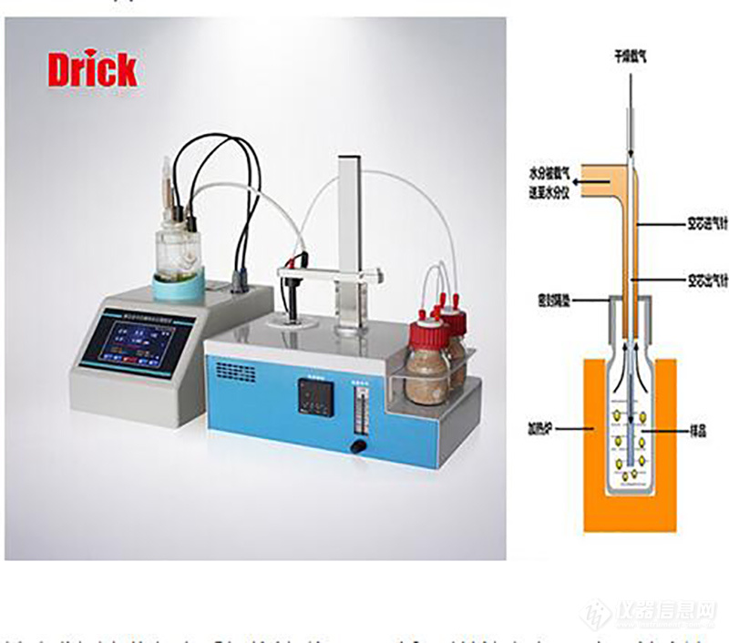 DRK126B 卡式炉库伦法水分测试仪.jpg