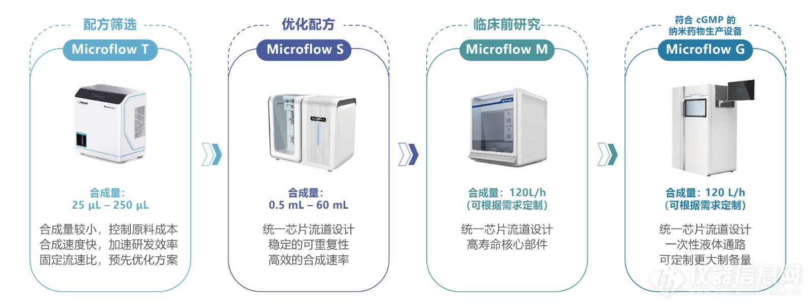 铭汰纳米药物制备系列产品（横板）-09-09.jpg