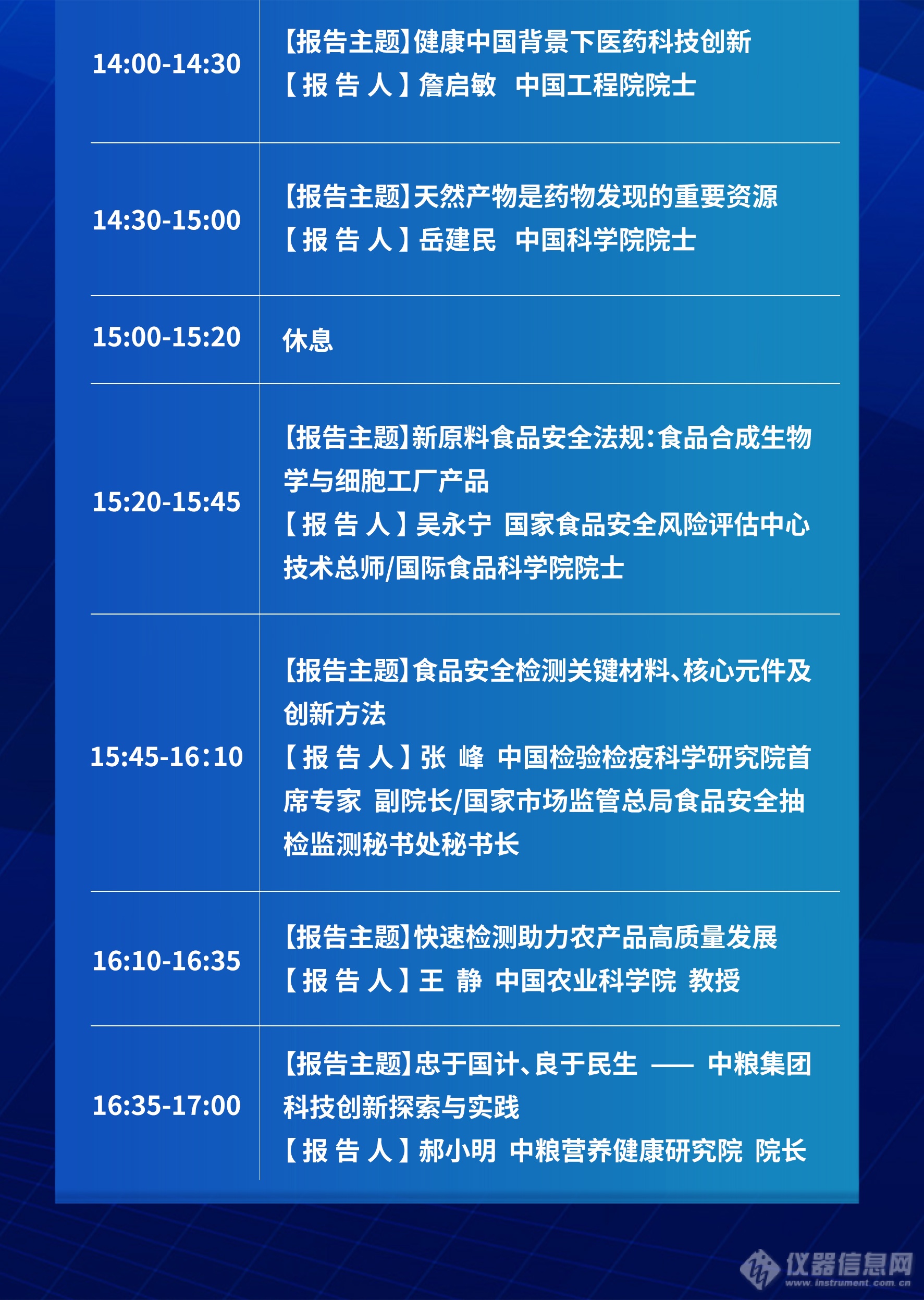 5大院士领衔，共话食品营养健康产业与检测科技发展！——2023益谷高峰论坛全日程公布