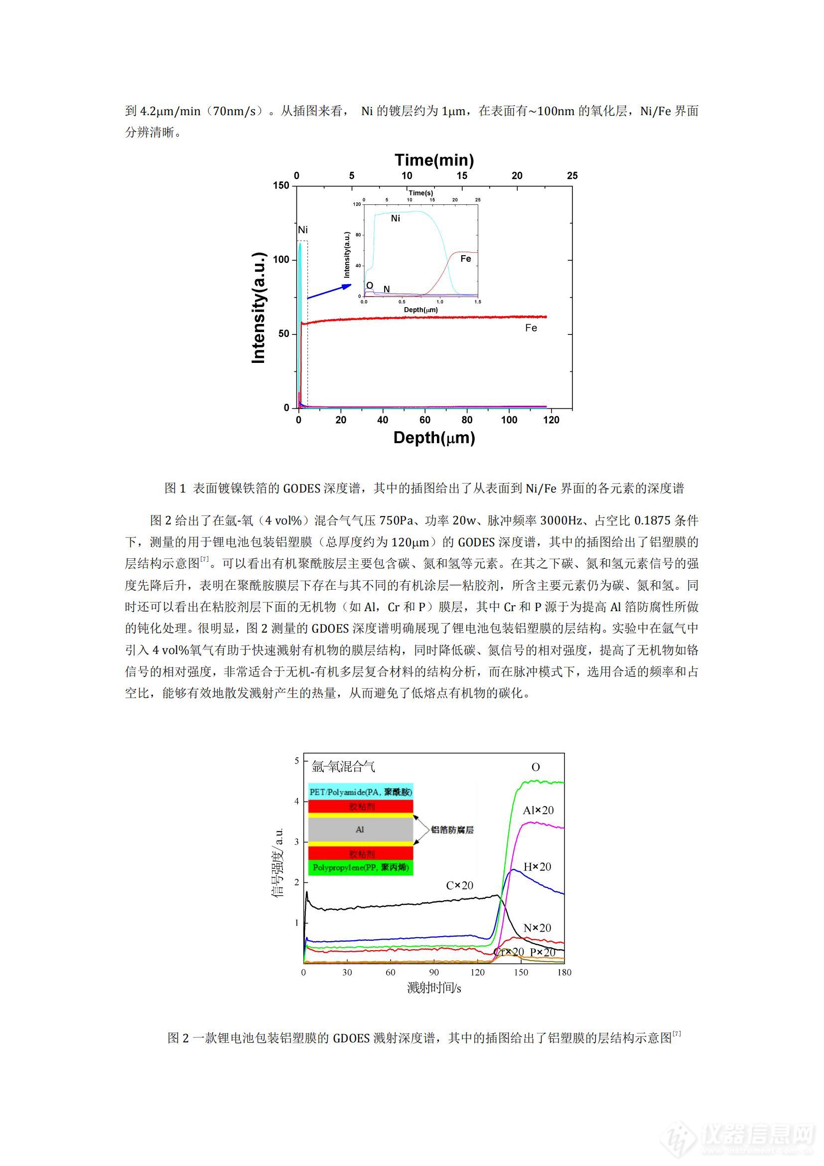 仪器网约稿-GDOES(1)_01.jpg