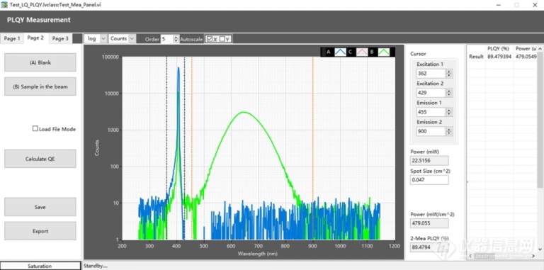 光致发光(PL), 光致发光量子产率(PLQY), Enlitech, 量测软件, PQLY量测与计算