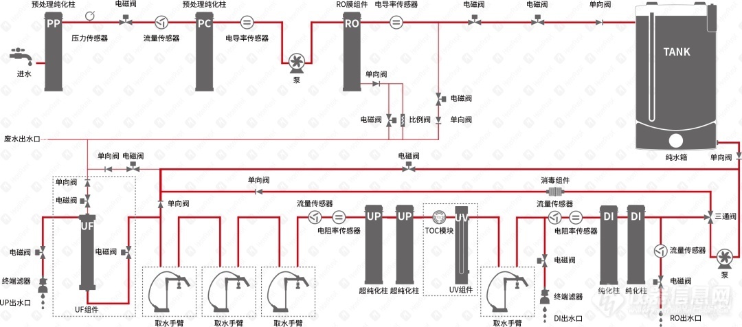 流程示意图.jpg