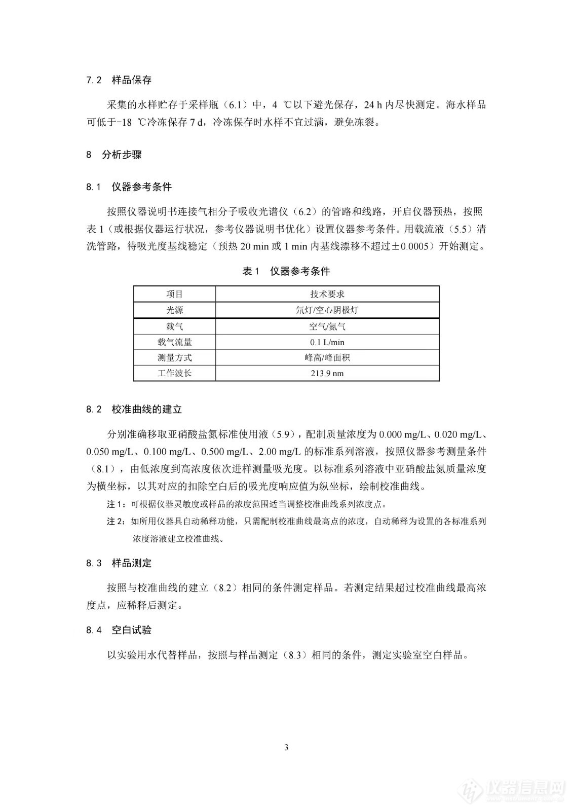 生态环境部发布《水质 亚硝酸盐氮的测定 气相分子吸收光谱法（征求意见稿）》