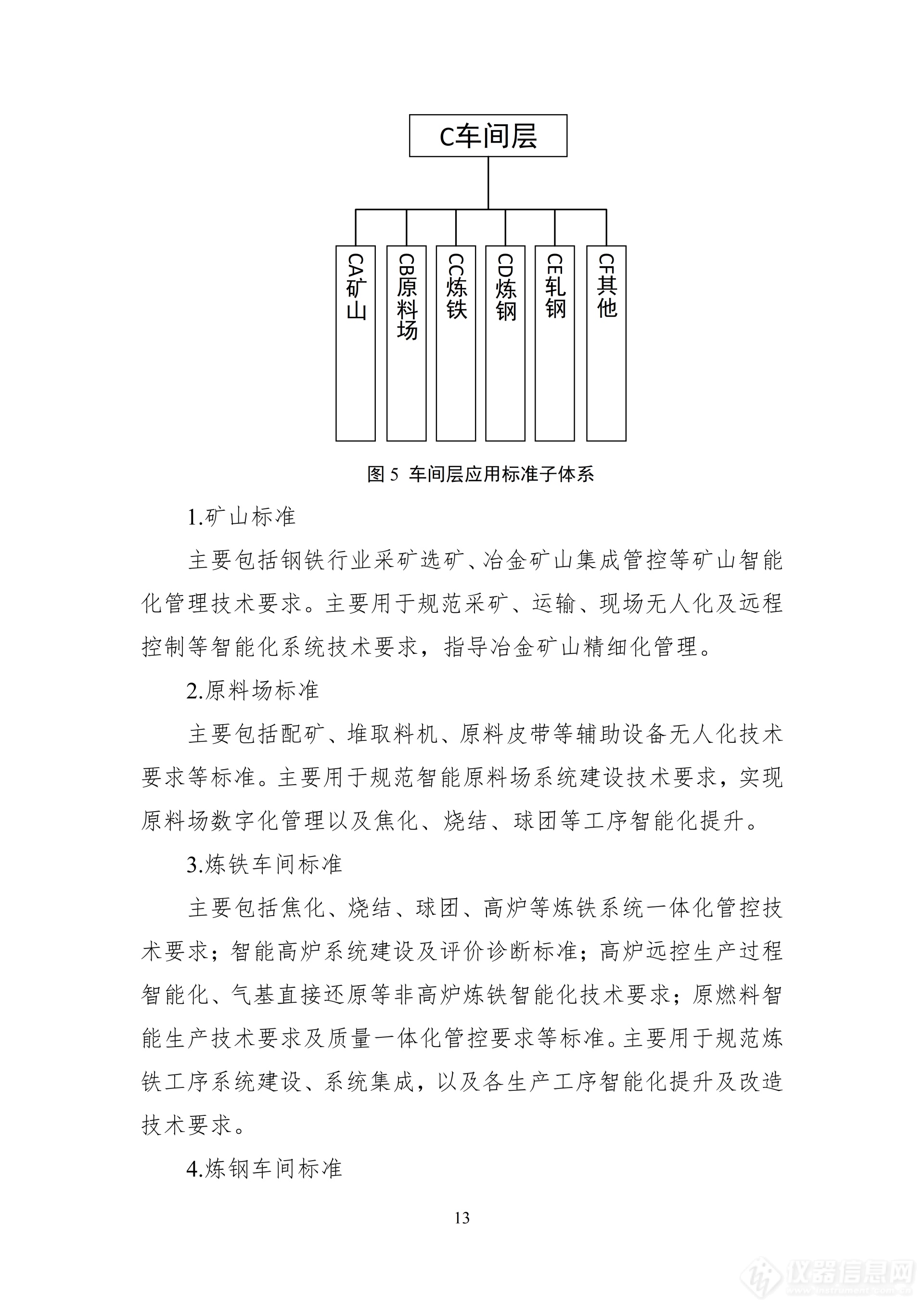 《钢铁行业智能制造标准体系建设指南（2023版）》征求意见