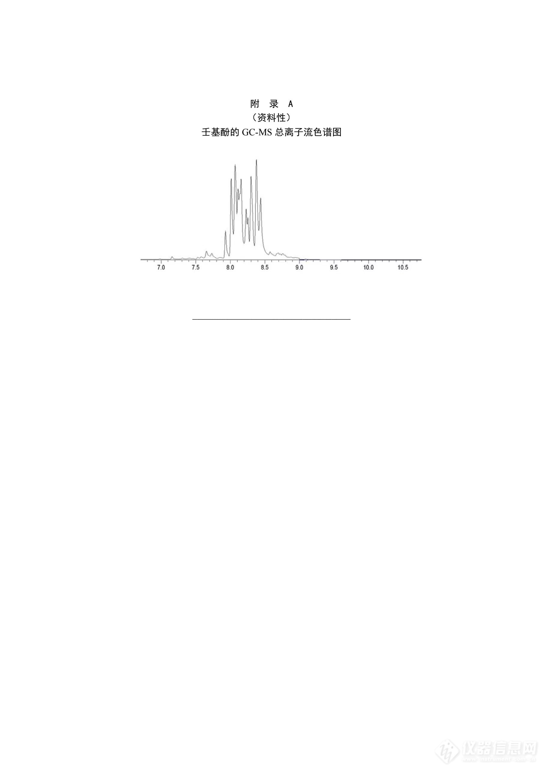 山东计量测试学会发布团体标准《室内陶瓷砖美缝剂中壬基酚含量测定 气相色谱-质谱法》征求意见稿