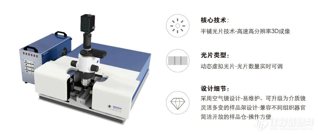 锘海诚邀您参加3D 细胞培养与类器官研讨会