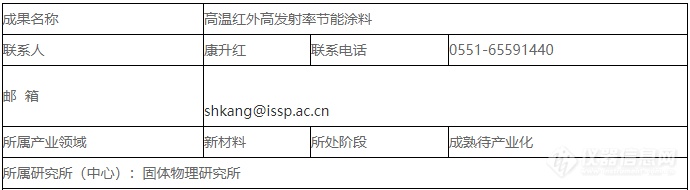 新材料领域：高温红外高发射率节能涂料