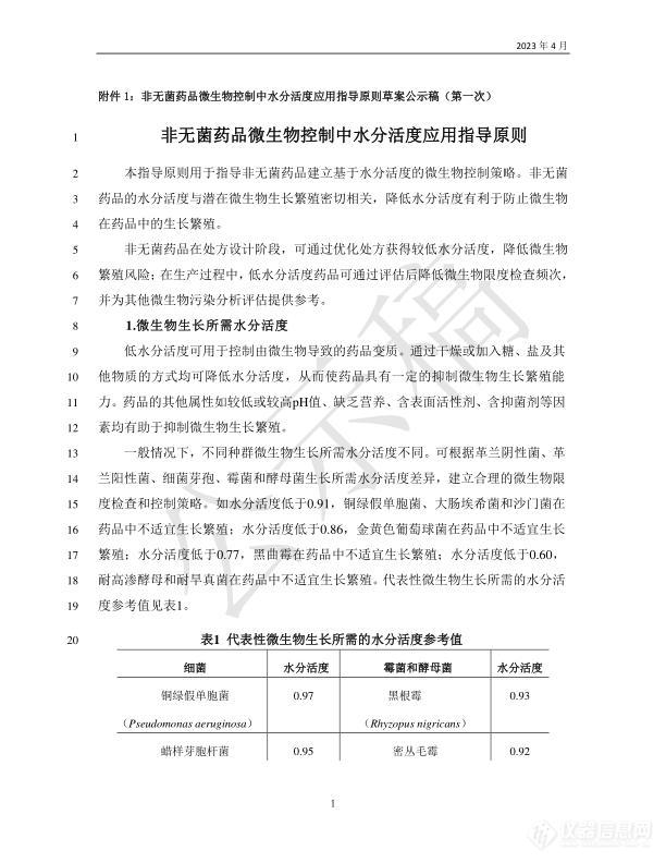 国家药典委员会发布关于非无菌药品微生物控制中水分活度应用指导原则草案的公示