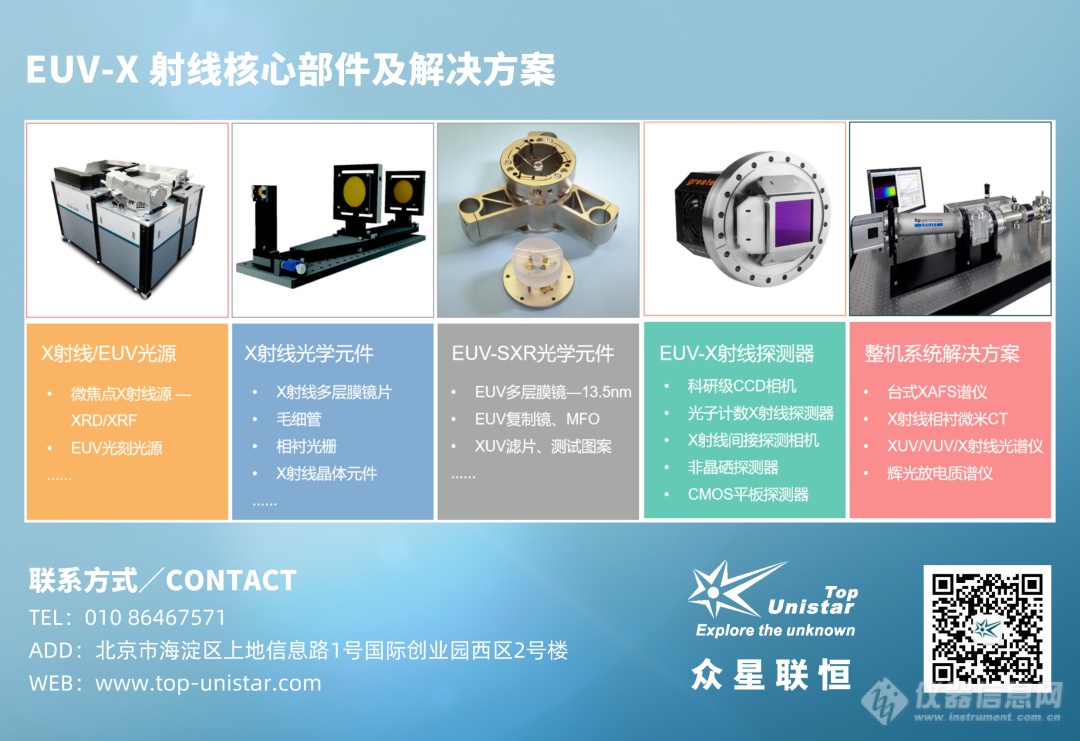 CT分辨率知多少—高分辨率微纳CT的精确度量