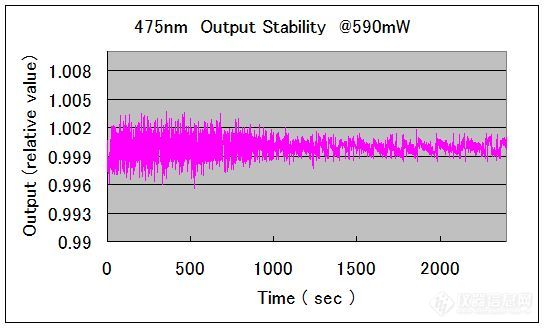 outputstability.jpg