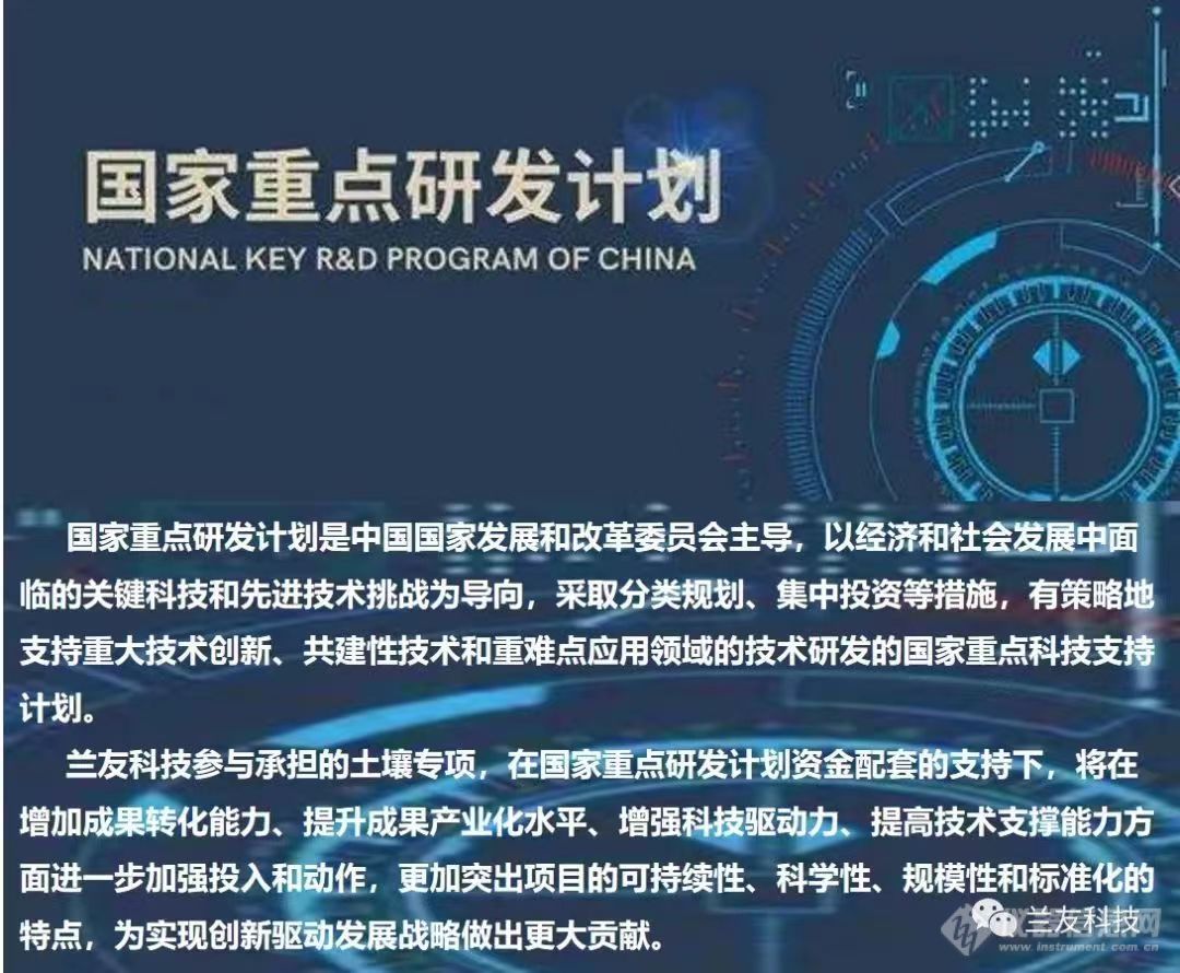 国家科技部重点研发计划土壤专项课题2023年度第一季度项目推进  会议顺利召开 