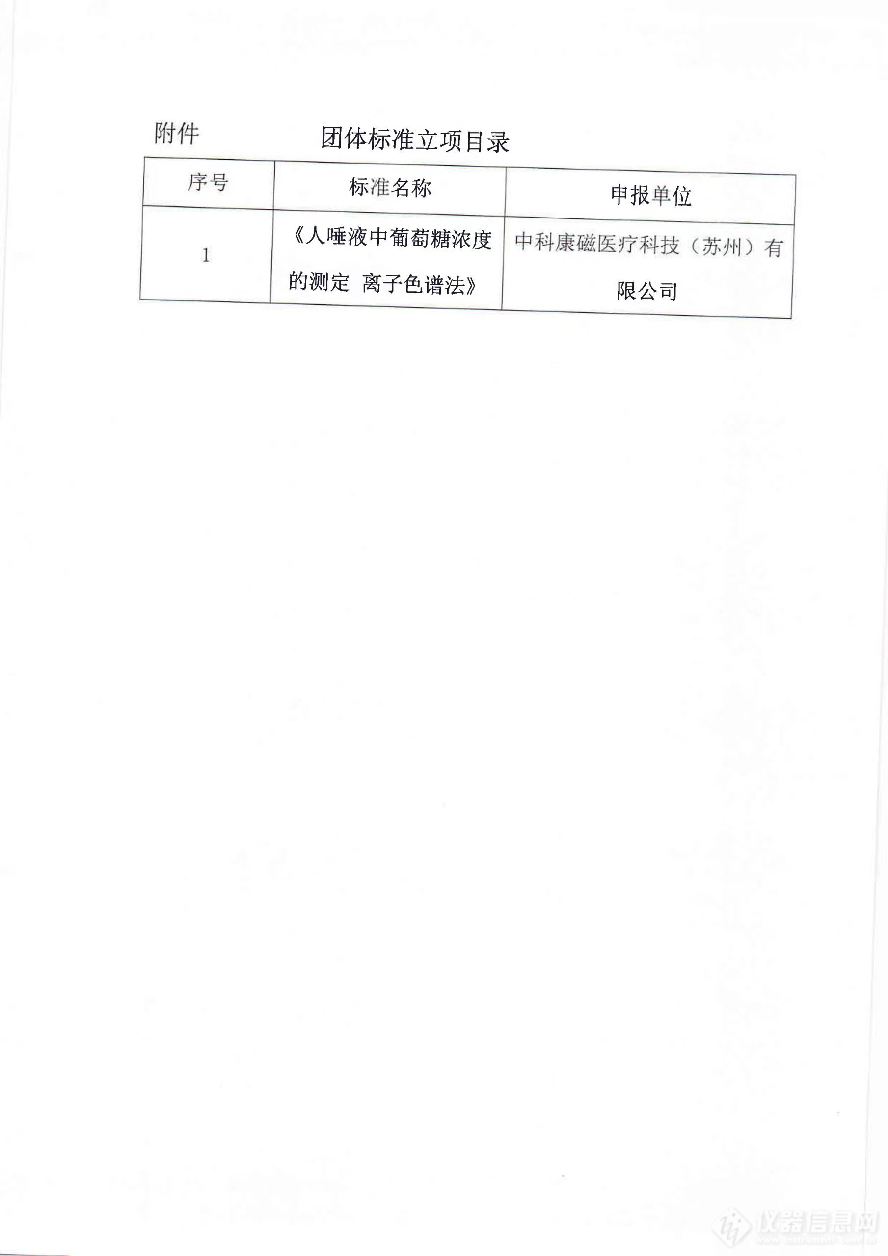 苏州市计量测试学会关于《人唾液中葡萄糖浓度的测定 离子色谱法》等2项团体标准的立项公告