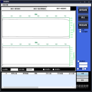 曲线分析1.png