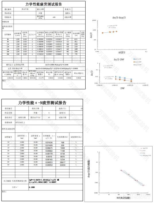 测试报告.jpg