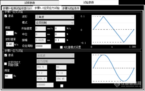 高低周疲劳寿命试验宣传770.png