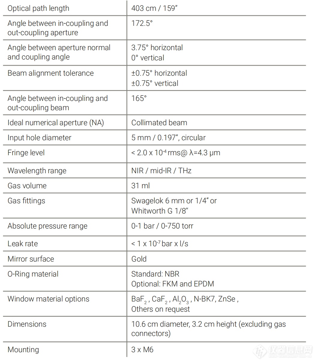 IRsweep_IRcell-S4_datasheet_01.png