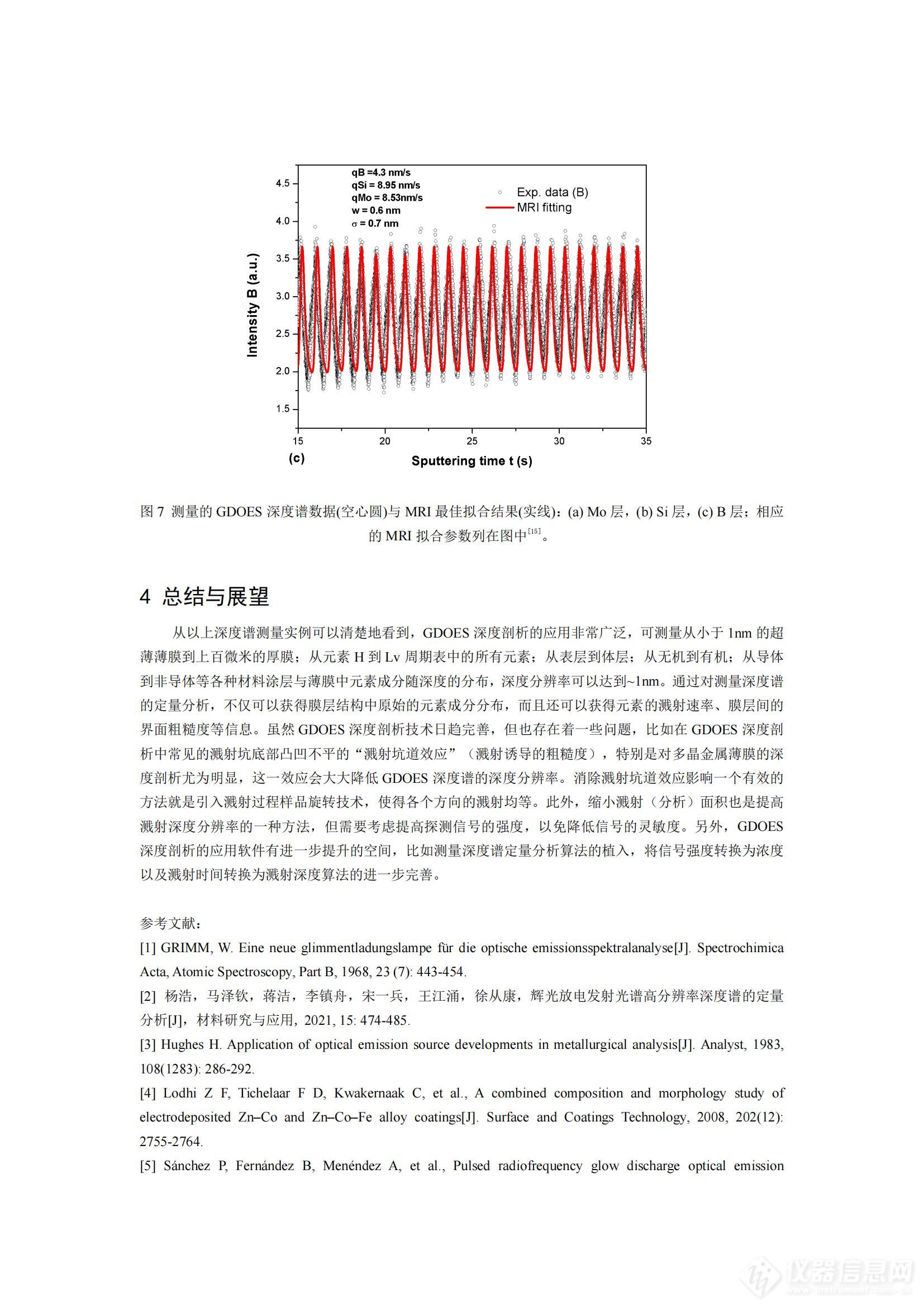 仪器网约稿-GDOES(1)_06.jpg