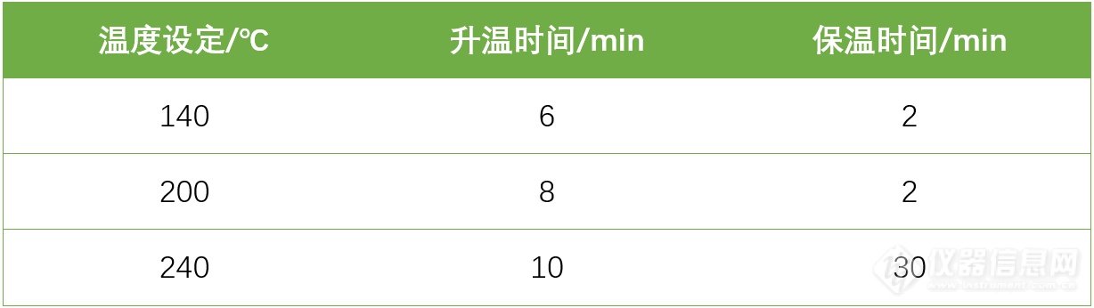 立夏放假？快醒醒，先解锁正确的喝水姿势