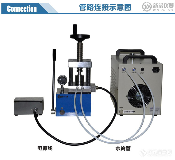 新诺热压机水冷机管路链接示意图