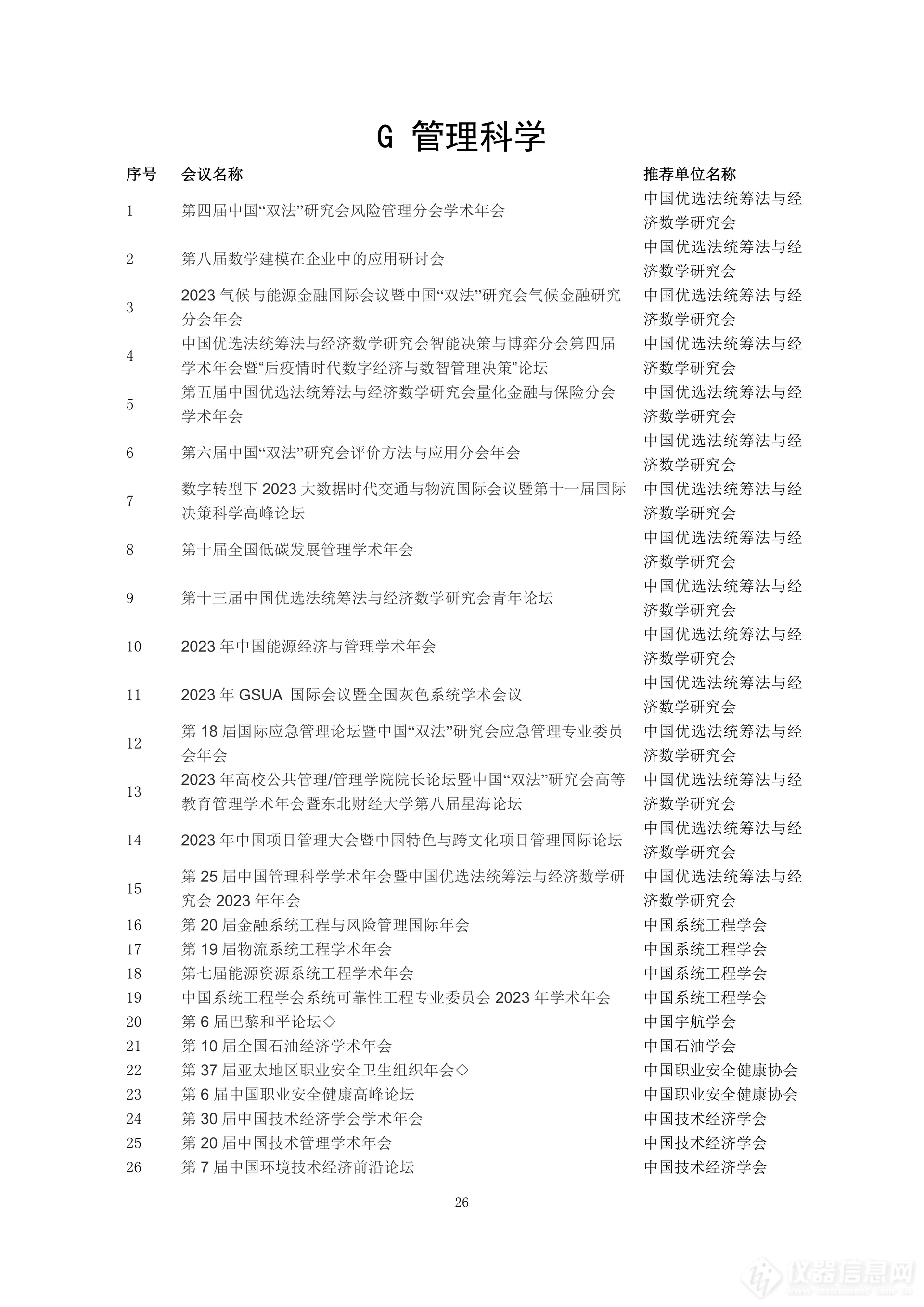 《重要学术会议指南（2023）》_25.png