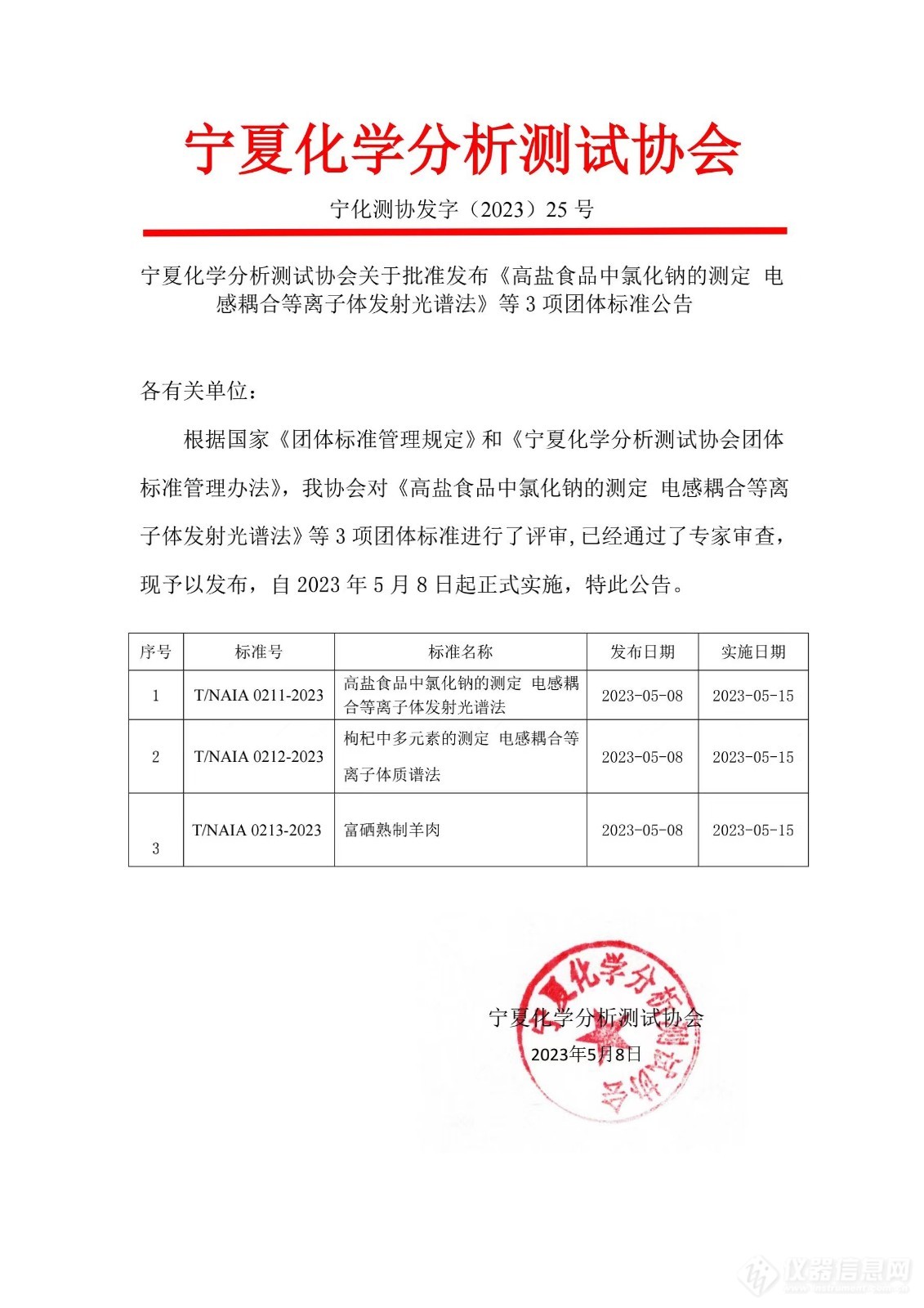 宁夏化学分析测试协会批准发布《高盐食品中氯化钠的测定 电感耦合等离子体发射光谱法》等3项团体标准