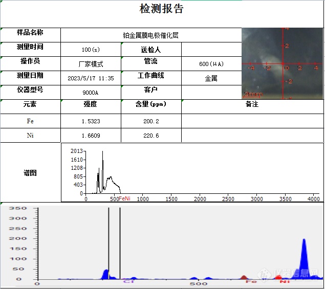 铂金膜电极催化层.png