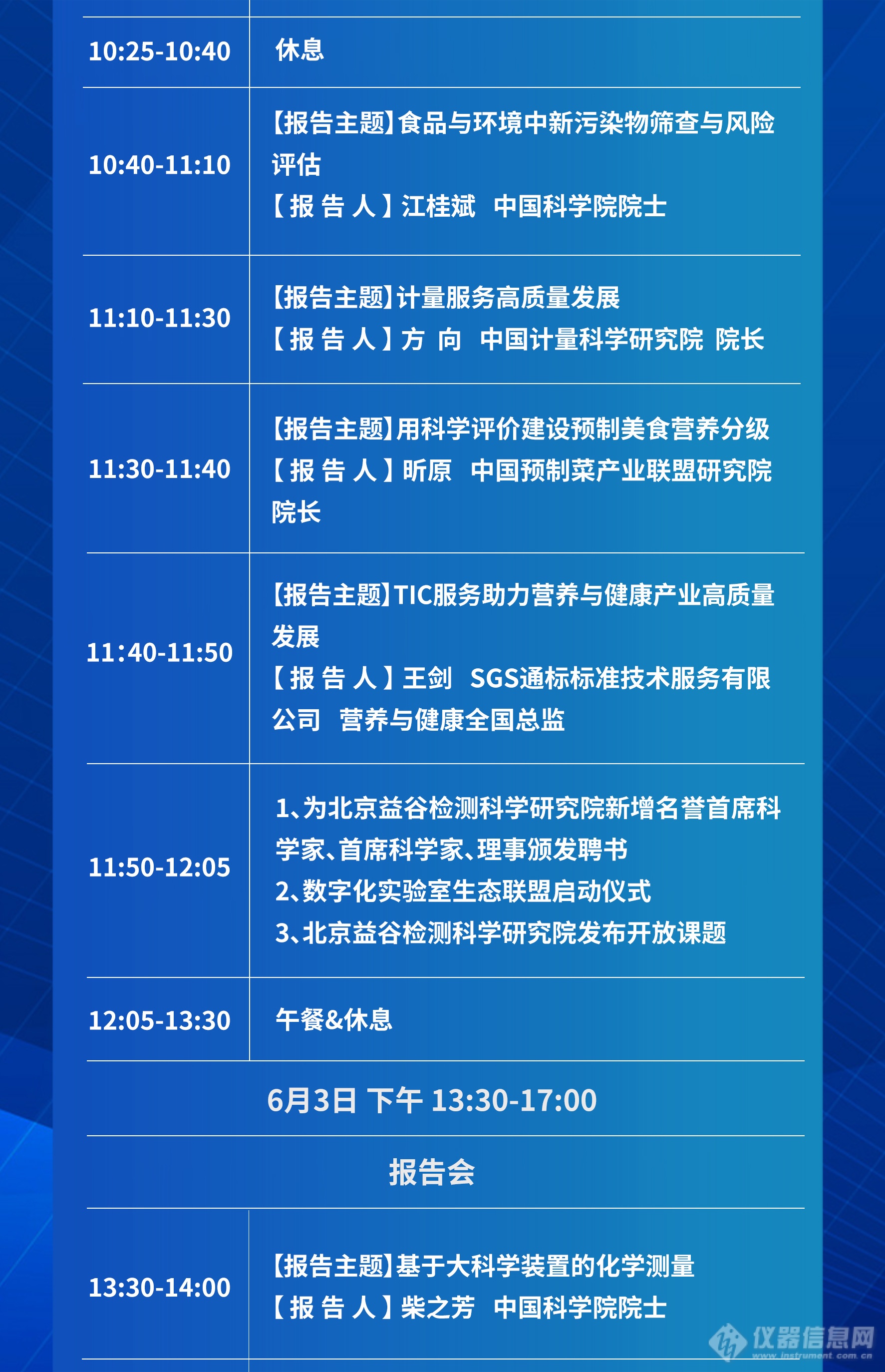 5大院士领衔，共话食品营养健康产业与检测科技发展！——2023益谷高峰论坛全日程公布