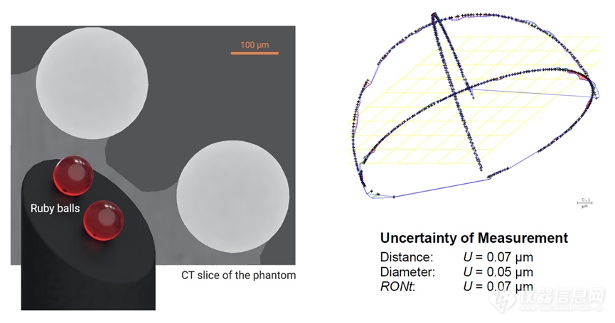 CT分辨率知多少—高分辨率微纳CT的精确度量
