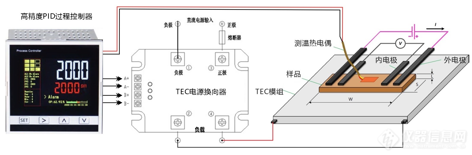 01.形状记忆合金相变温度测量装置结构示意图.jpg