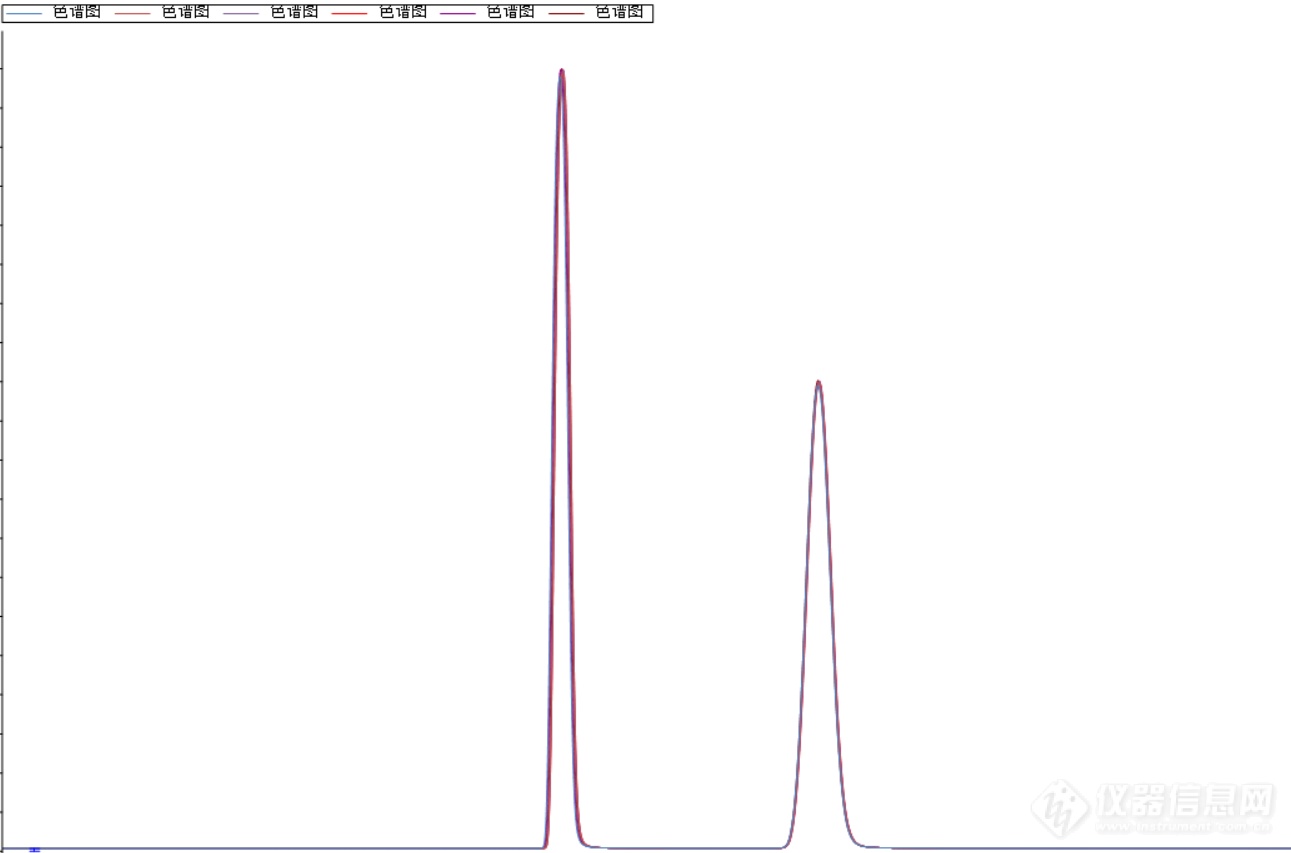 谱育科技