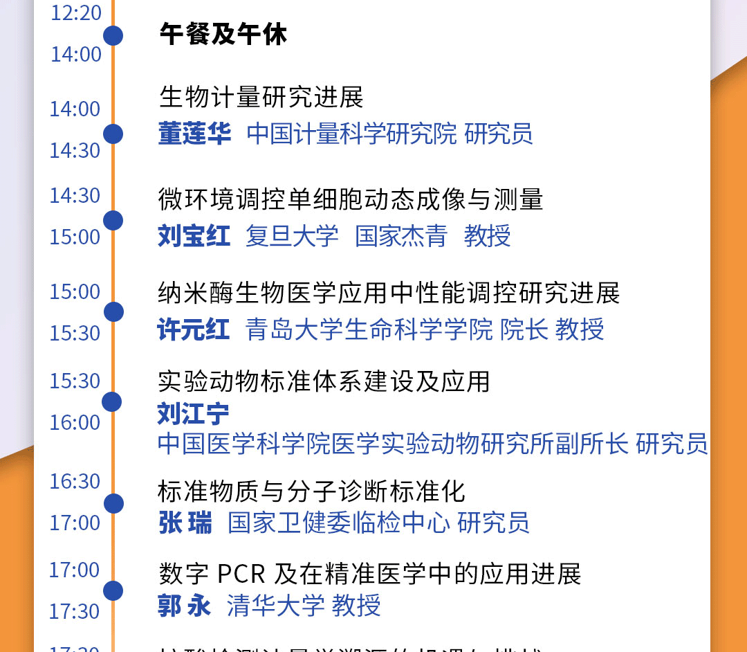 E-_PC-liulidong_桌面_新建文件夹_青岛-生物计量产业会_04.gif