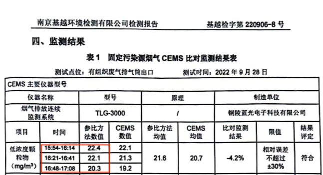 .南京某越环境检测公司伪造检测数据案2.png