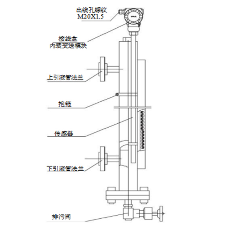 东润UHZ-99Q液位变送器