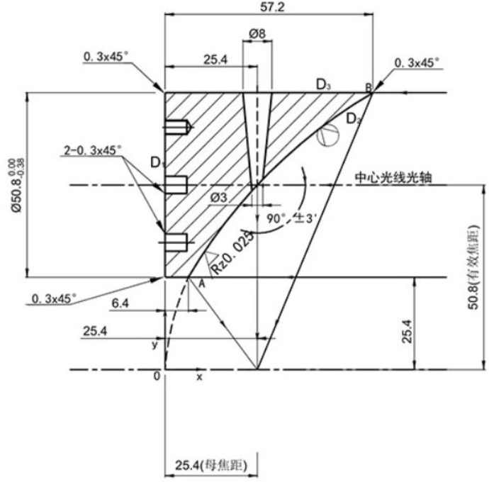 离轴抛物面反射镜