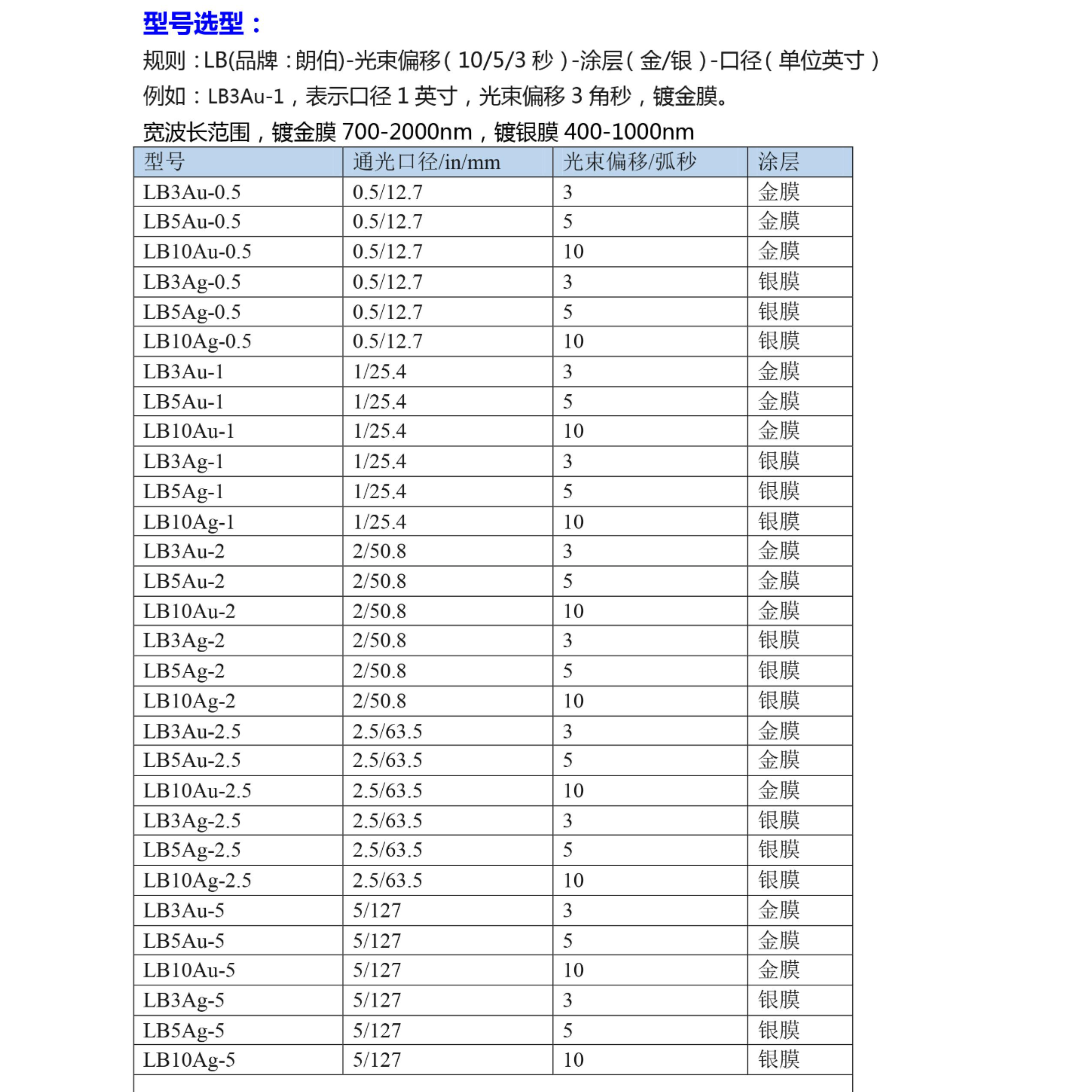 中空角反射镜，中空回射镜，角反射镜，中空角镜