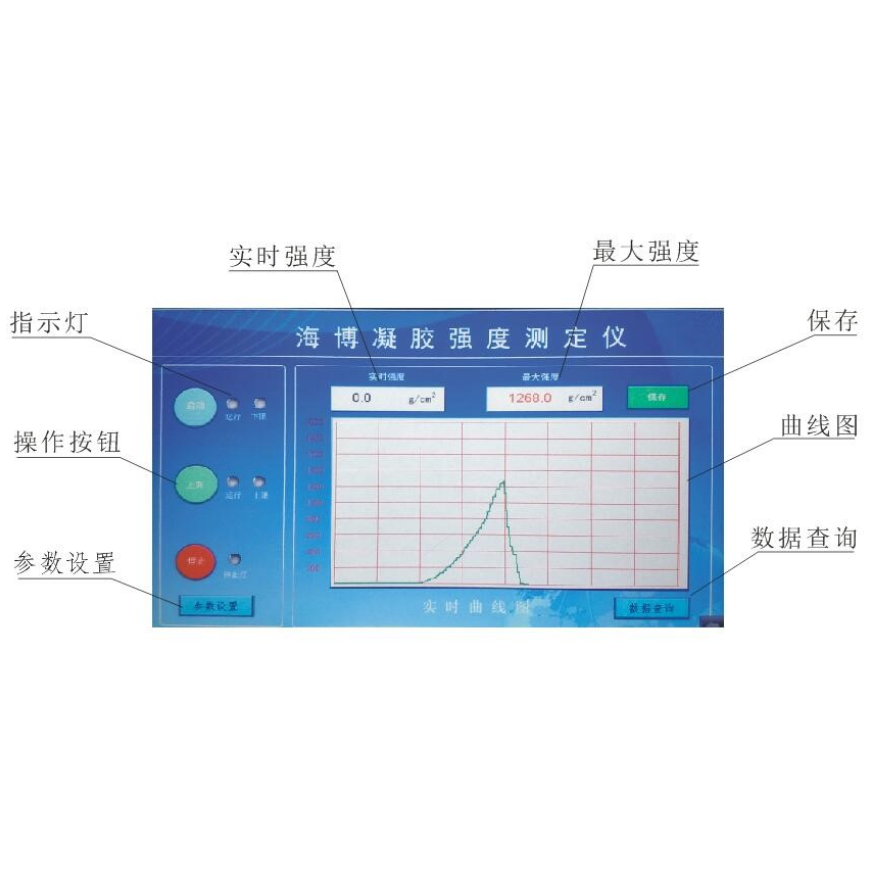 凝胶强度测定仪     HBS-NJ01   海博生物hopebio