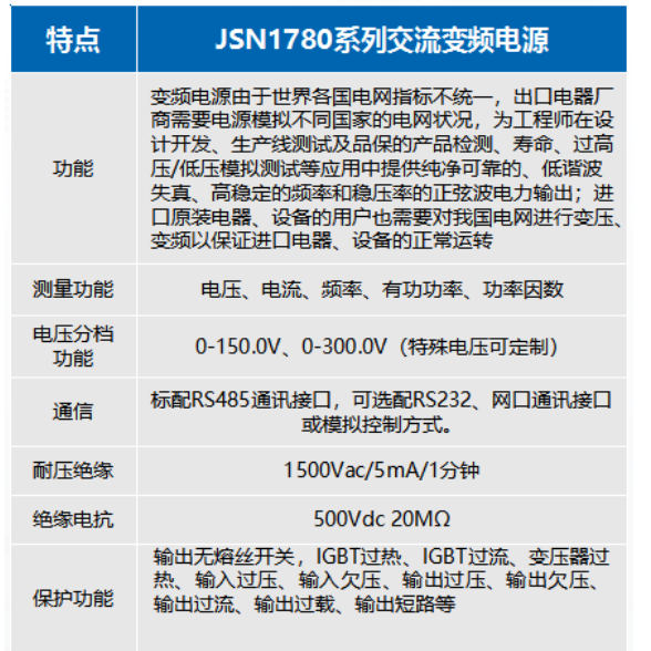 供应大功率变频电源品牌厂家合肥赛贝特/JSN1780系列交流变频电源