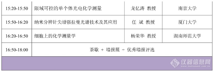 第22届全国分子光谱学学术会议暨2023年光谱年会会议日程和报告安排