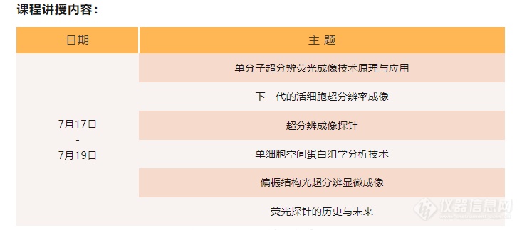 开班通知|北京大学2023年第二届生物显微成像高级培训班来了！