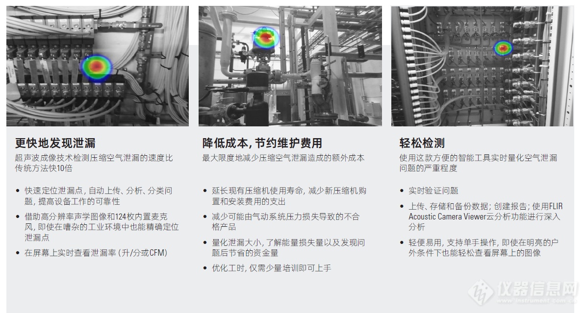 FLIR Si124-LD用于压缩空气泄漏检测的工业声像热像仪-参数-价格-仪器信息网