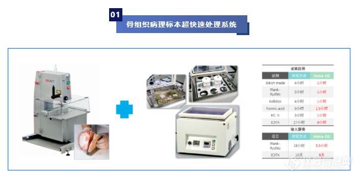 庆祝首届全国医疗器械实验病理学暨高端医疗器械创新论坛圆满落幕