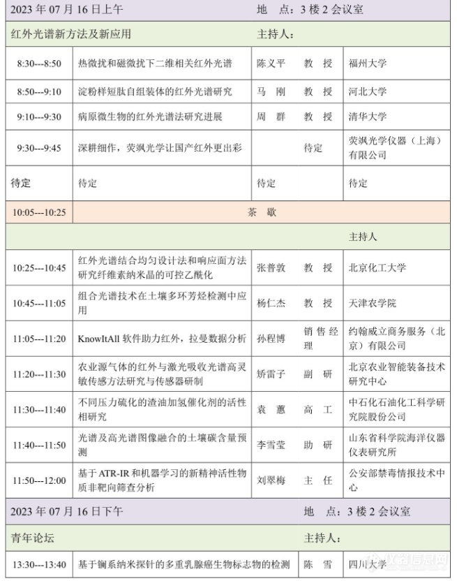 第22届全国分子光谱学学术会议暨2023年光谱年会会议日程和报告安排