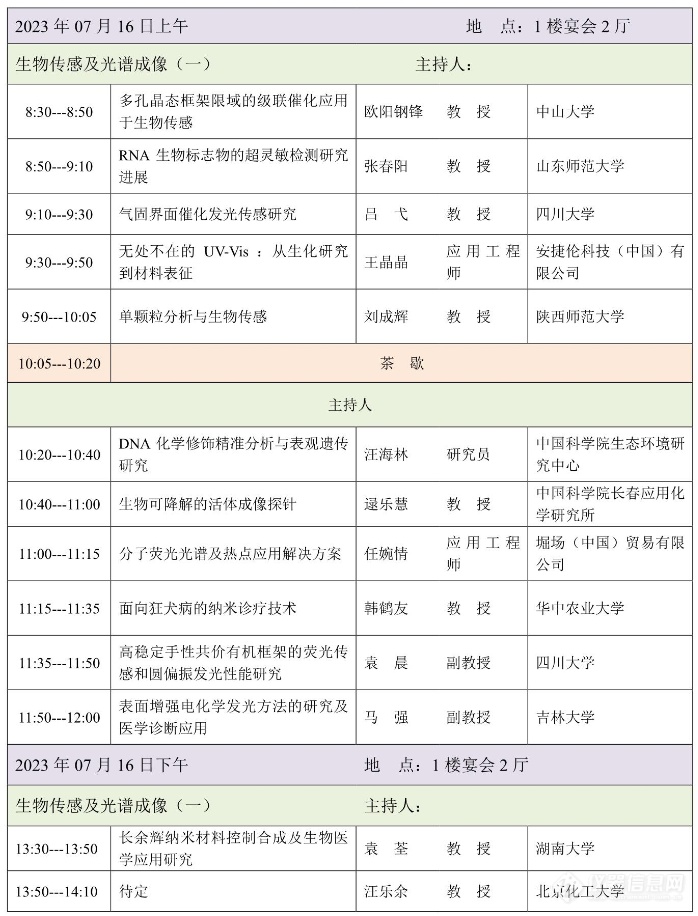 第22届全国分子光谱学学术会议暨2023年光谱年会会议日程和报告安排