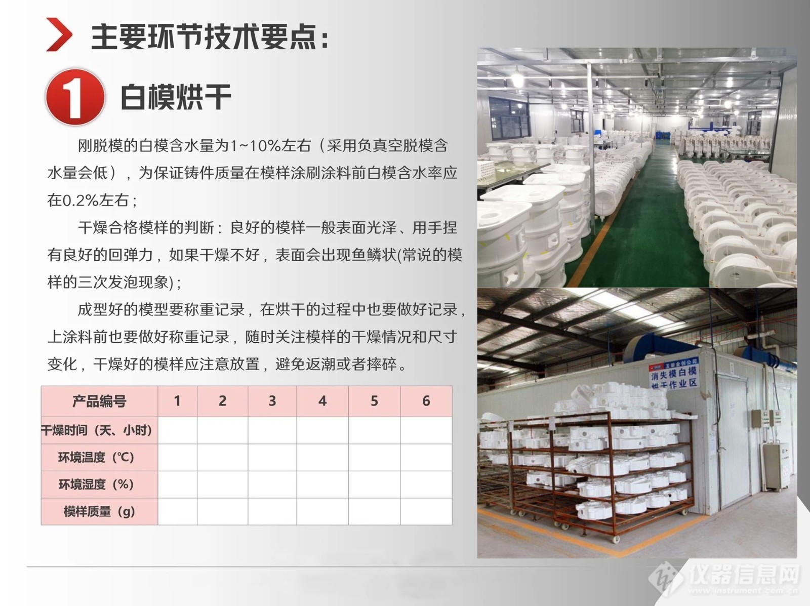 消失模涂料烘干机