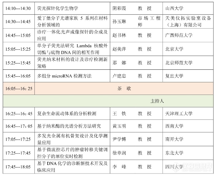 第22届全国分子光谱学学术会议暨2023年光谱年会会议日程和报告安排